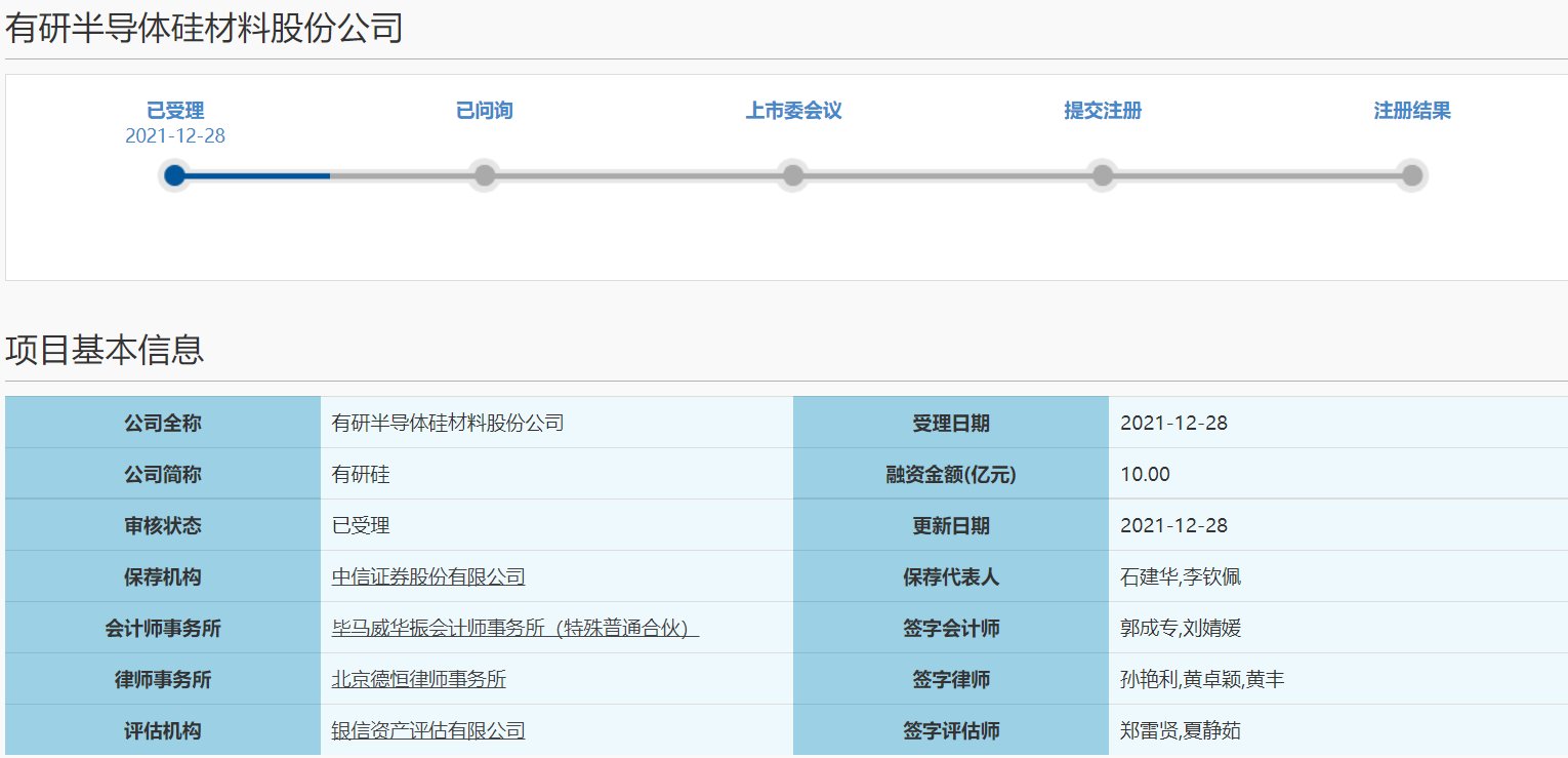 有研硅|有研硅冲刺科创板上市，拟募资10亿加码布局项目扩产等