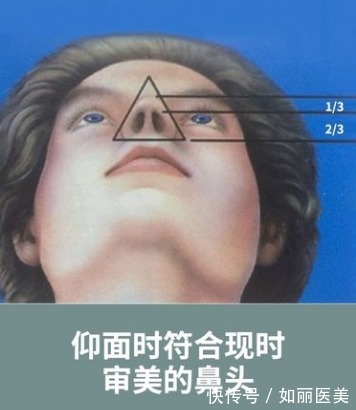 科普 鼻翼变窄整形手术如何做?多少钱?科普&价格,分享塑造美鼻的秘密!