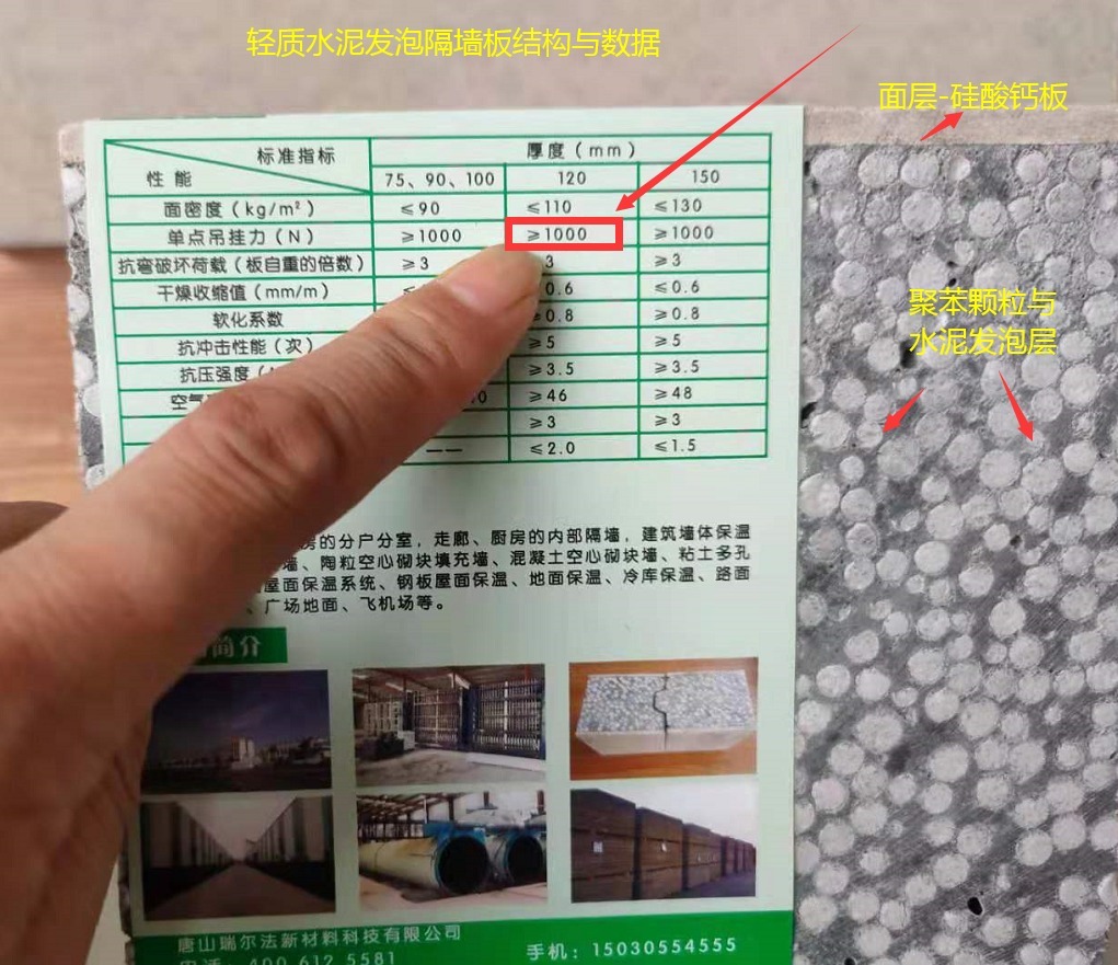 水泥|轻质水泥发泡隔墙板到底好不好?