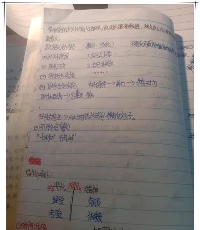 学霸小学时笔记曝光，看到笔记本，网友：这才是成为学霸的原因