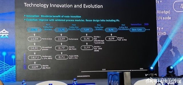 3g三星3nm制程预计2023年量产 落后台积电一年