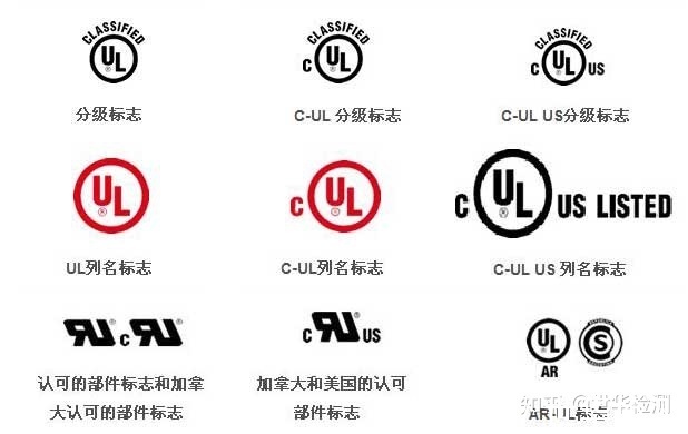 ul认证|UL认证和UL测试报告的区别