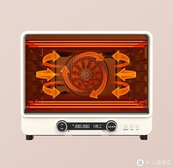 长文|如何选购风炉烤箱？五千字长文告诉你普通烤箱和风炉烤箱怎么选