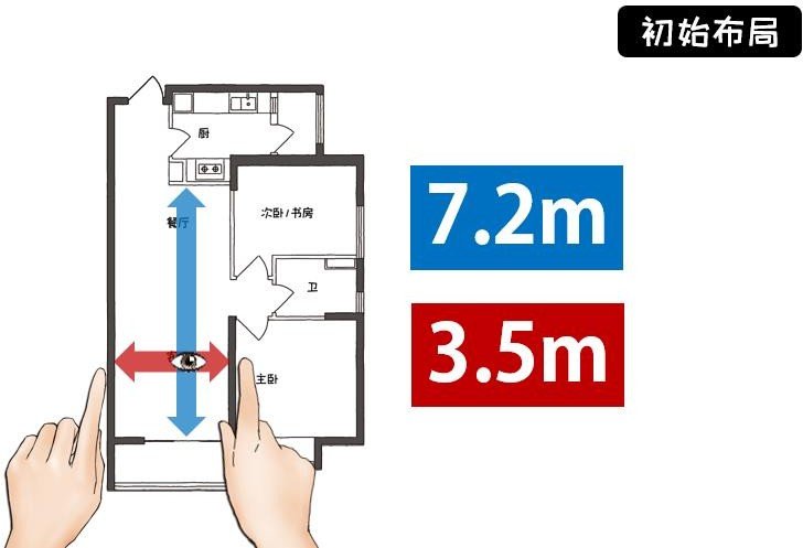 餐厅|小家变大200%的密码