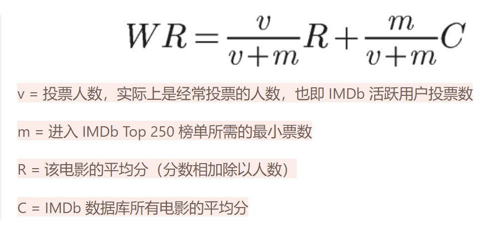 t什么时候开始，评分成了发泄情绪的垃圾场