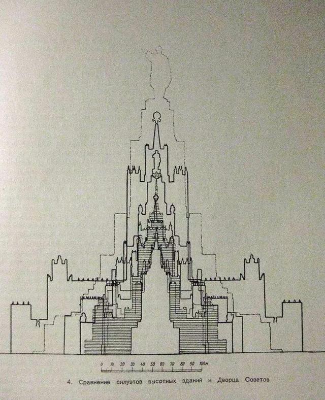 工程|苏联曾经牛到什么地步五大逆天工程，直到现在都没被超越