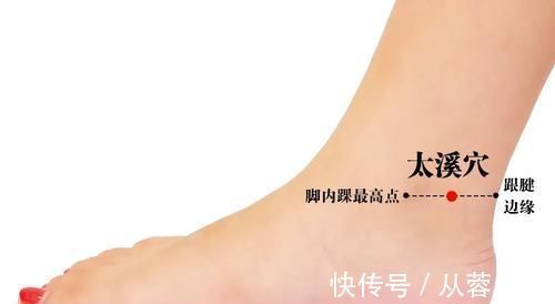 哑门穴|灵丹妙药就在你身上！9大穴位，防百病，断生死，胜过吃补药！