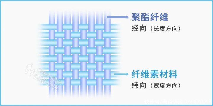 牛皮席|炎炎夏日,凉席怎么挑?原来有那么多讲究