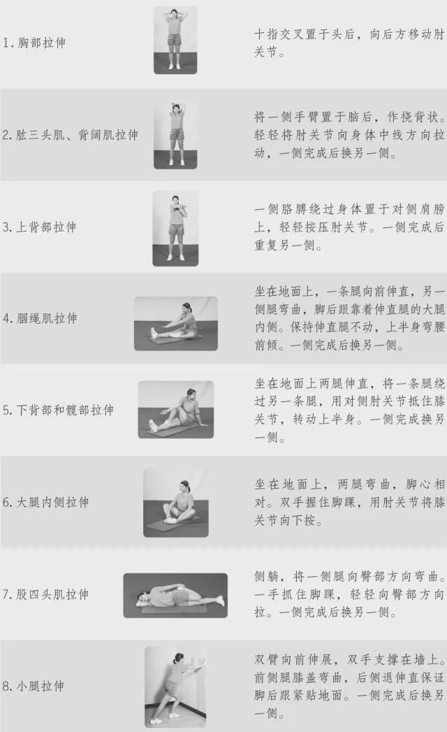 运动能力|每天坚持拉伸,对身体会有什么好处?