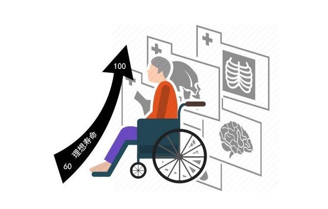 摄入量|?体重影响寿命?的确!60岁后,想长寿,最好保持这个体重