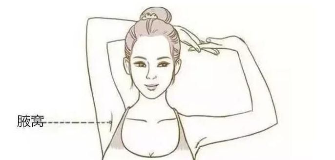 湿气重，难长寿，两个部位越来越大，说明你的湿气越来越重