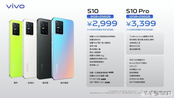 系列|vivo S10先享购机活动圆满收官：抢先购机福利多多