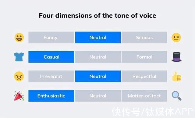 含资量|AIGC的“含科量”与“含资量”