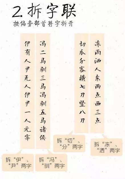 史上最著名的对联,大开眼界!