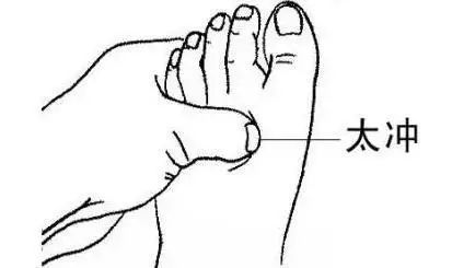 三阴交|各种病都能找到对应的穴位,1穴搞定1病症快快分享给朋友