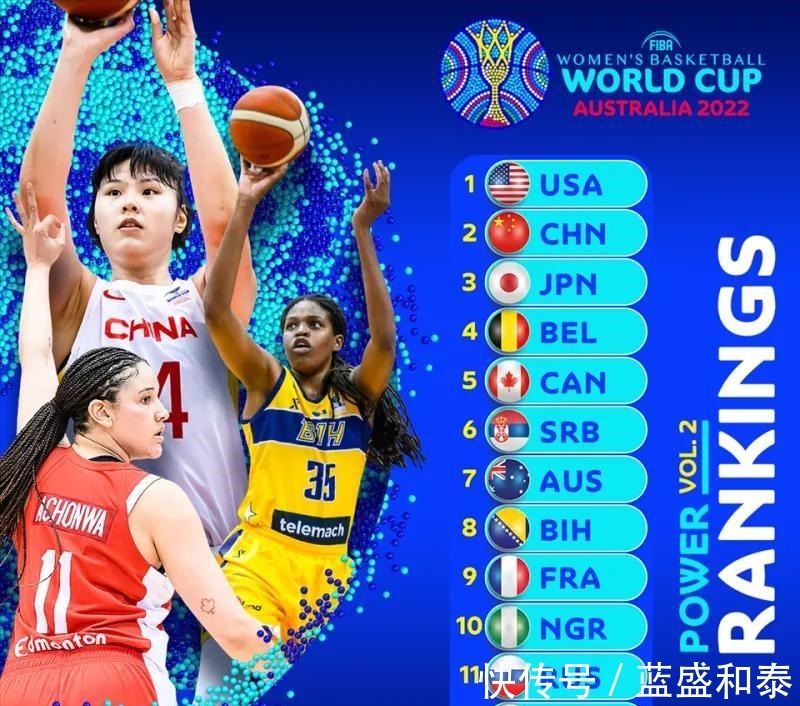 女篮|FIBA发布世界杯实力榜，中国女篮升至世界第二位，仅次于美国女篮！