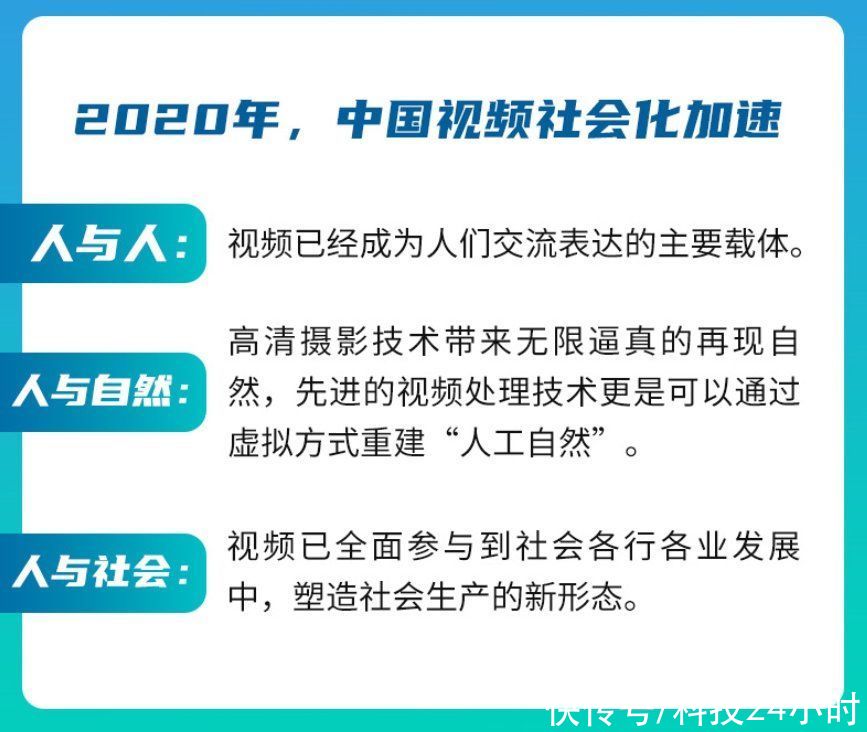 力证|人民日报数据力证，视频已成核心文娱方式