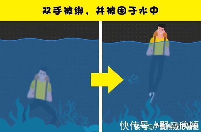 找到你|在不同的情况下，可以挽救生命的7个基本求生技巧