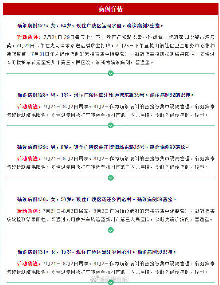 详情|扬州通报新增36例确诊病例详情