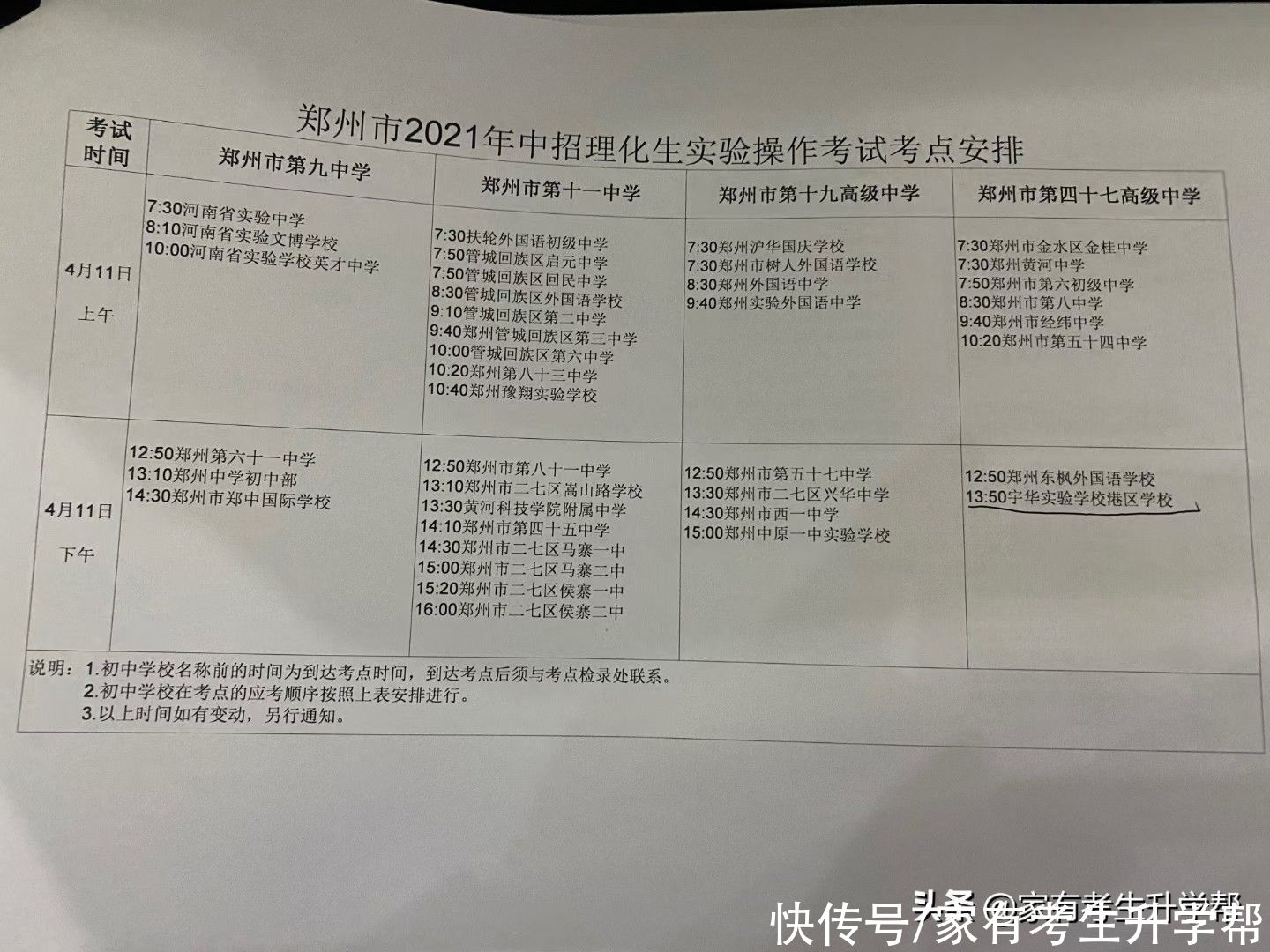 「2021理化生考试」不可不知的考试技巧，掌握住满分非常简单