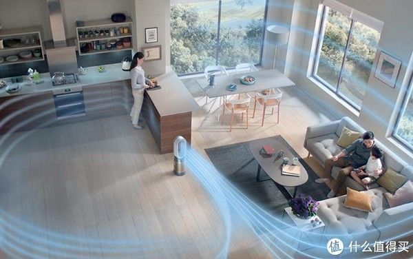 一机|你好呀,品质生活 篇三:单一功能VS一机多用,让家居环境干净整洁的秘诀也在这里