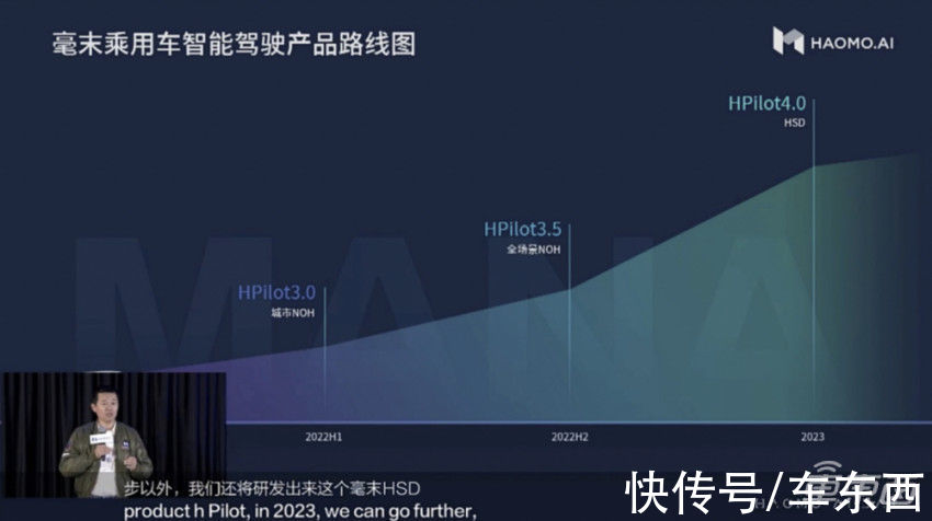 算法|毫末智行让自动驾驶决斗走向数据智能 特斯拉FSD迎来国内劲敌