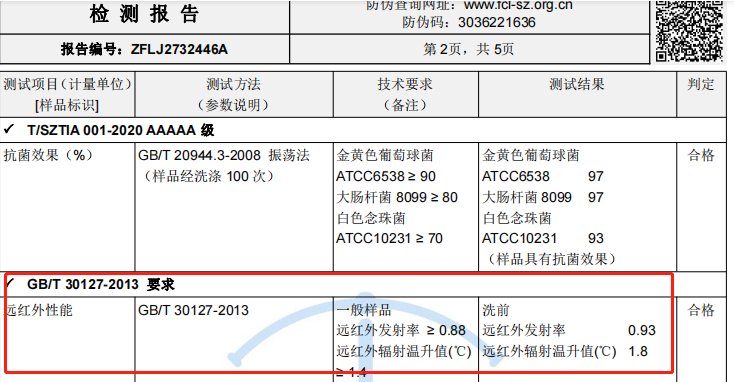 海澜之家 断码警告！海澜之家229的保暖内衣，破底价清仓低至79.9元