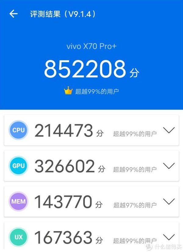 vivo|vivo X70 Pro+ 开箱评测：国产手机的影像天花板？