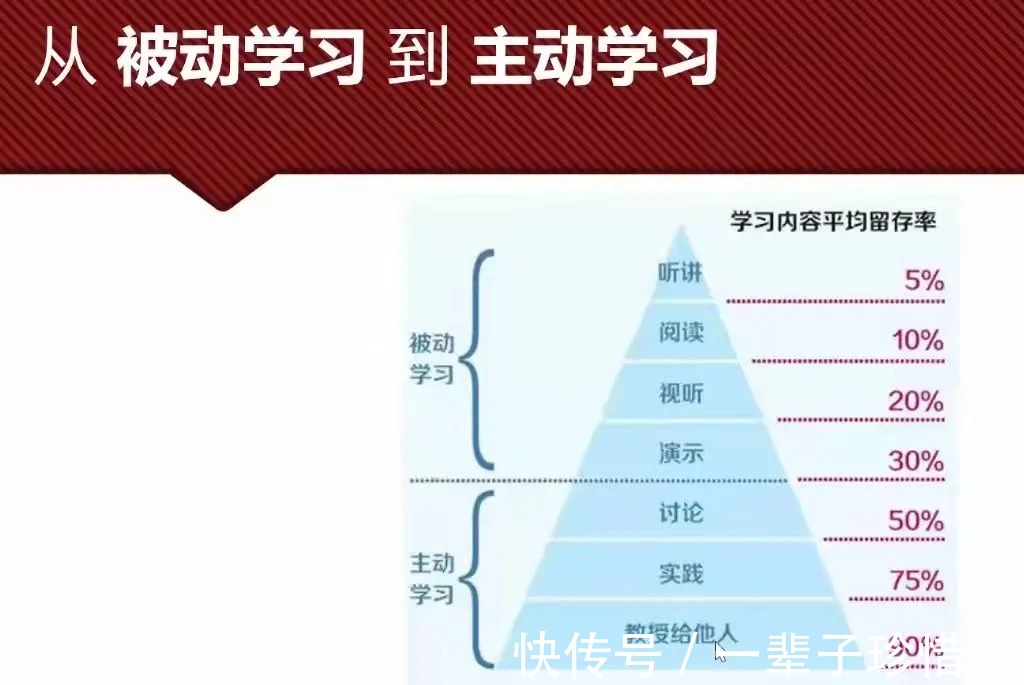 价值观|父母这些障碍不除，孩子难成长