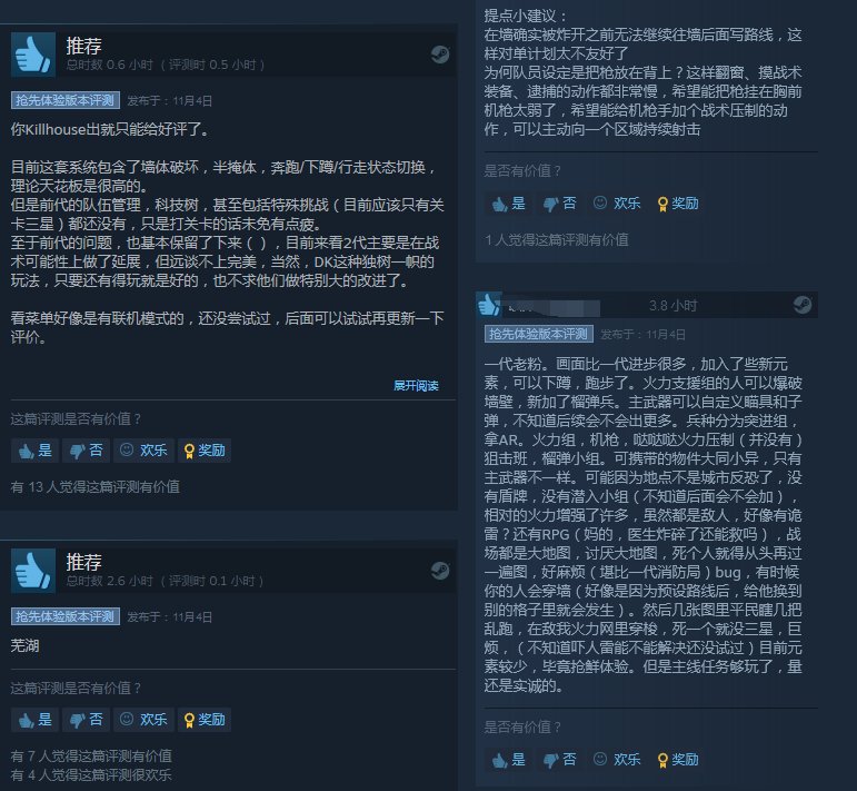 提升|Steam《破门而入2》特别好评：玩法、画质均有提升 期待中文补丁