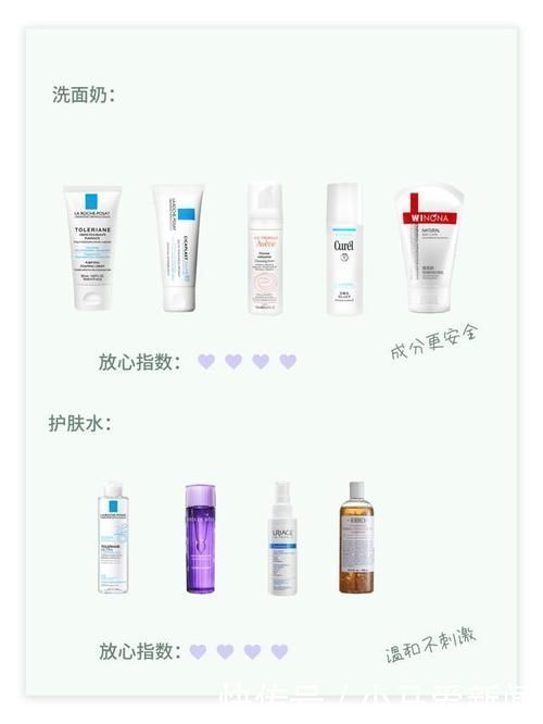 洁面乳|敏感肌不知道如何选产品?先看看这篇!