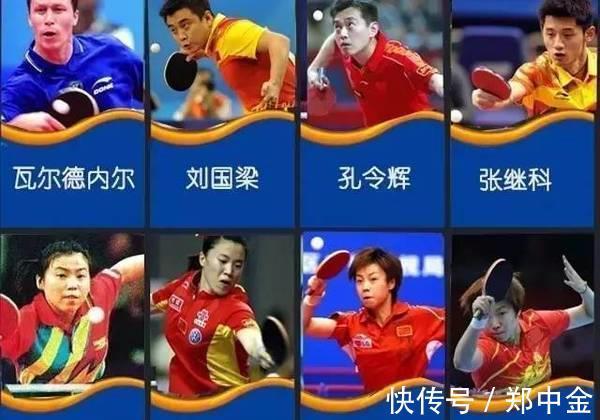 王励勤|体坛“豪门20金”国乒占几人？张怡宁仅19枚，樊振东有望上榜！