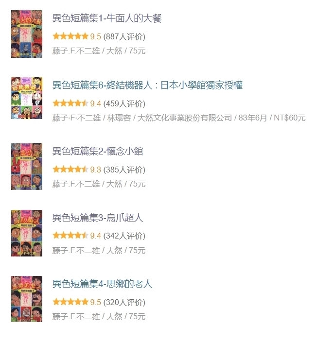 邪典故事|少女心甘情愿被活生生地吃掉!哆啦A梦之父还画过这种邪典故事?