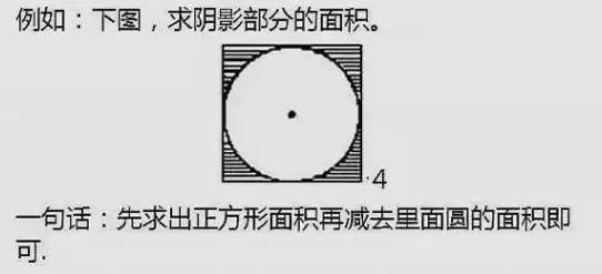 孩子|小学数学9种“求图形阴影面积”的方法，给孩子收藏