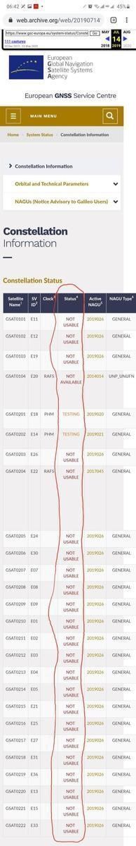 发射 我国北斗全球系统最后一颗组网卫星即将发射,北斗组网完成的意义