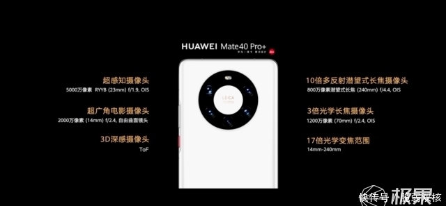 发布|华为Mate40系列四款新机发布!麒麟9000+极致拍照,4999元起