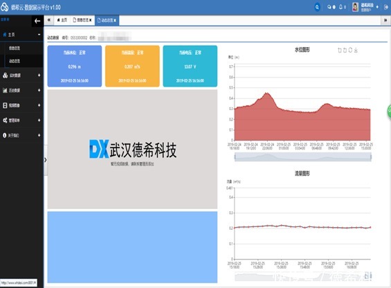 胶体蓄电池|灌区流量监测方案