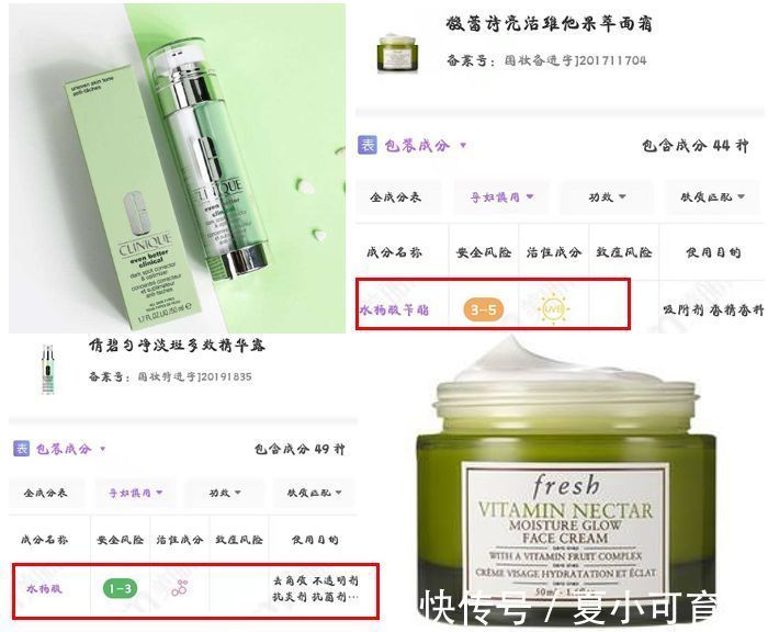 维生素孕妇护肤品“红黑榜”出炉,一线大牌都在列,没效果白交智商税