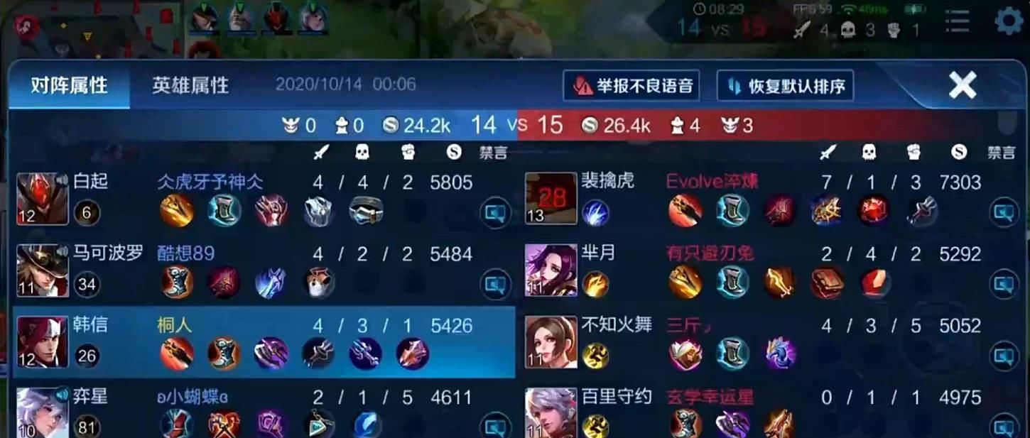 答案|一万三金币买谁？予神寂然给出答案，经济落后两千就能吊打老虎！