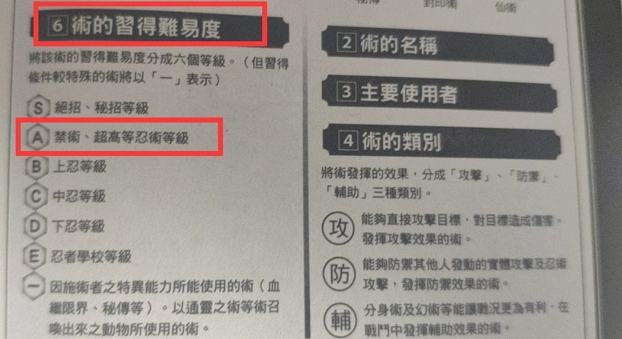 火影|火影中A级的多重影分身为什么会被列为禁术呢？不要小看A级忍术