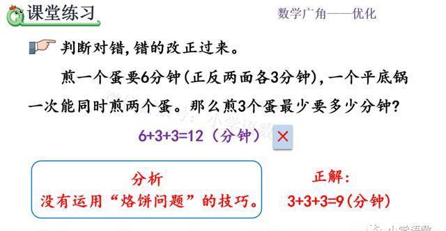 人教版四年级数学上册第8单元《烙饼问题》课件及同步练习