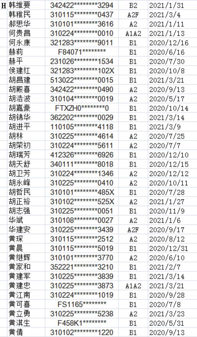 注意!驾驶证逾期未换证后果很严重!有你吗?