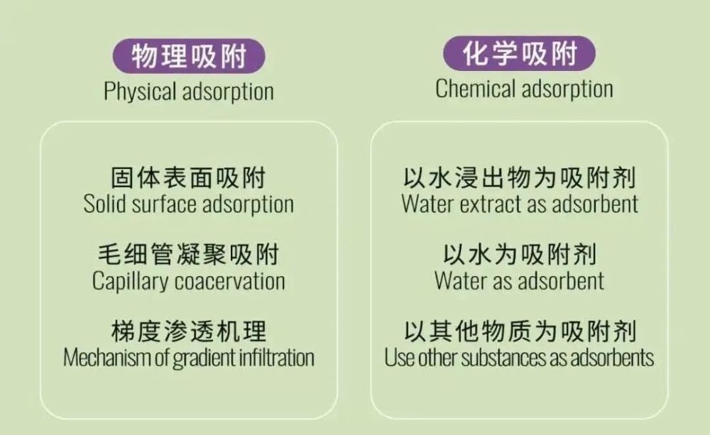 清香|用茉莉花茶做茶饮保持清香持久的秘密