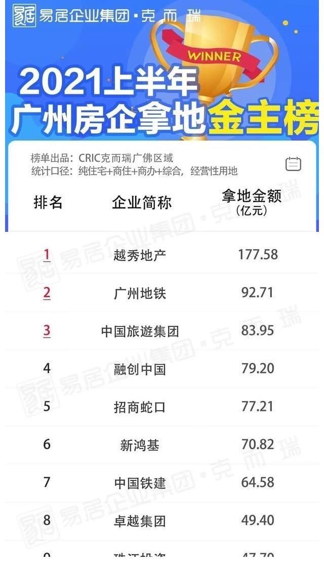 华南5虎|新“华南5虎”，出山了？