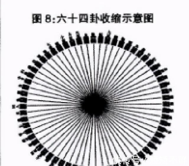 封建迷信&被质疑三千年的封建迷信，现今被西方证实是超科学，还被纳入国考