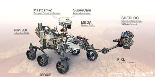 天问一号 听!火星的声音!又一辆核动力火星车刚刚着陆,寻找远古火星生命