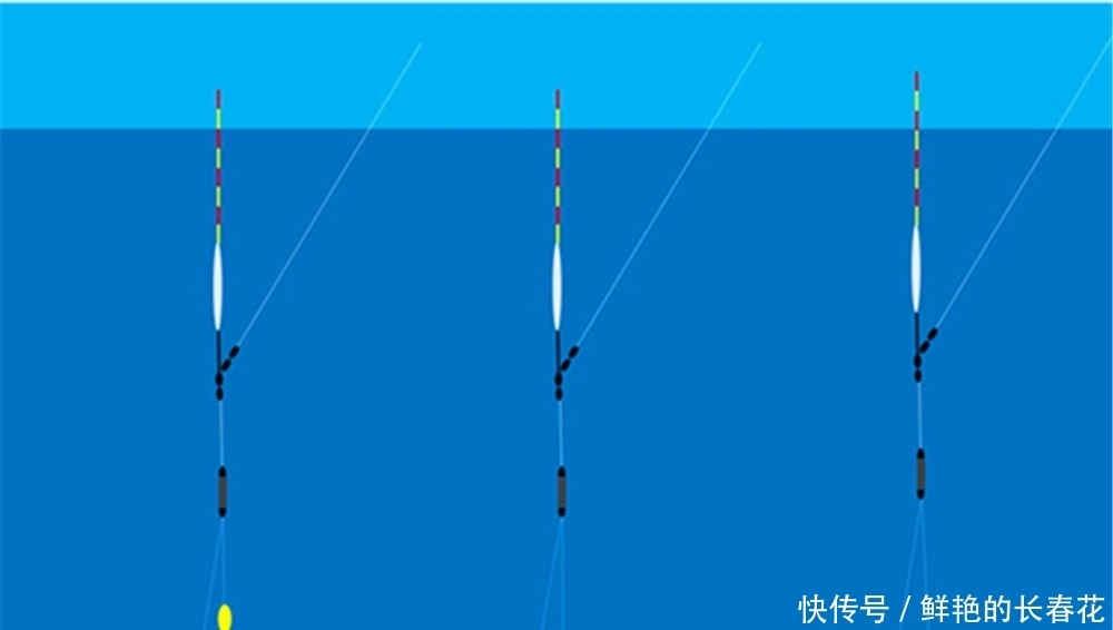 对比调漂的最简单和最复杂方法,不分优劣,都是为了适合鱼情!