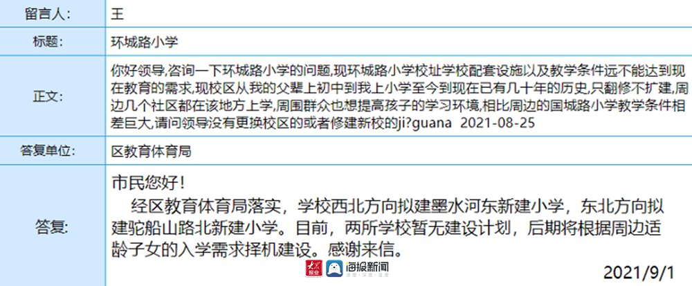 春城路|官方回复！荟城路小学、源头小学2022年投入使用 环城路小学周边将新建学校！