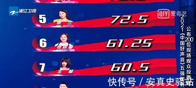 淘汰|中國好聲音：導(dǎo)師偏心，通過選歌讓王泓昊淘汰？王泓昊發(fā)微博回應(yīng)