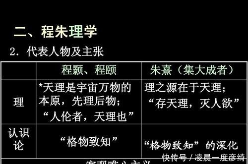 帝王心术建立在皇权专制基础上,以“圣王合一”为理想境界